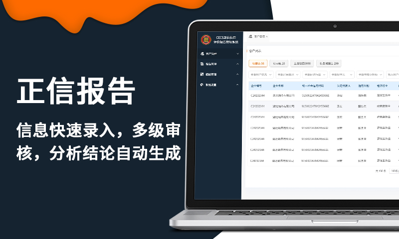 正信报告